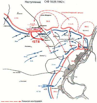 Боевые действия в районе Котлубани в сентябре 1942 г.