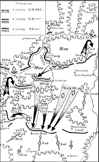 Действия 10-го танкового и 1-го гвардейского кавалерийского корпусов на левом фланге немецкого наступления 12 августа – 3 сентября 1942 г.